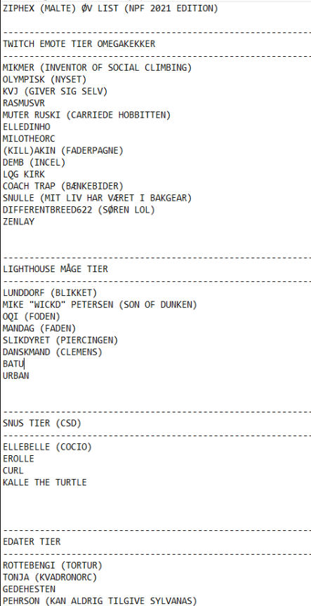 Dansk E-sports selfies tweet media