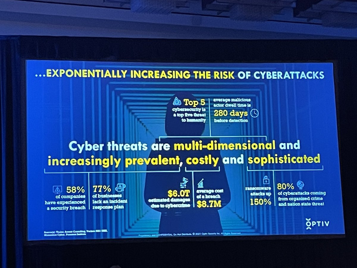 ChristinaSzabad's tweet image. Optiv -Exponentially Increasing the Risk of Cyberattacks #BOB21 #CRN #thechannelcompany #optiv