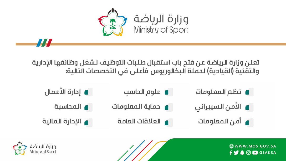 WadhefaDotCom's tweet photo. 🟠 ينتهي التقديم غداً #الأربعاء 1443/3/7هـ:

تعلن #وزارة_الرياضة عن فتح باب استقبال طلبات التوظيف لحملة البكالوريوس فأعلى في (نظم المعلومات، الأمن السيبراني، علوم الحاسب، أمن المعلومات، العلاقات العامة، إدارة الأعمال، المحاسبة،المالية).

التفاصيل: https://t.co/tYxNGe7y3B

#وظائف https://t.co/R6l310hVRC
