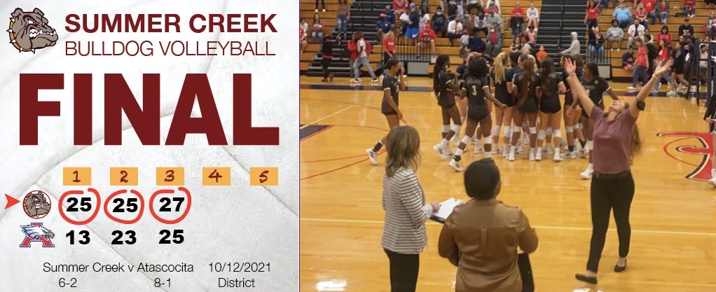 SCHS Volleyball (@summercreekvb) on Twitter photo 👀 Varsity sweep over Atascocita! Go Bulldogs! <a href="/HumbleISD_SCHS/">Summer Creek High</a> <a href="/HumbleISD_Ath/">Humble ISD Athletics</a> 👀 Varsity sweep over Atascocita! Go Bulldogs! <a href="/HumbleISD_SCHS/">Summer Creek High</a> <a href="/HumbleISD_Ath/">Humble ISD Athletics</a>