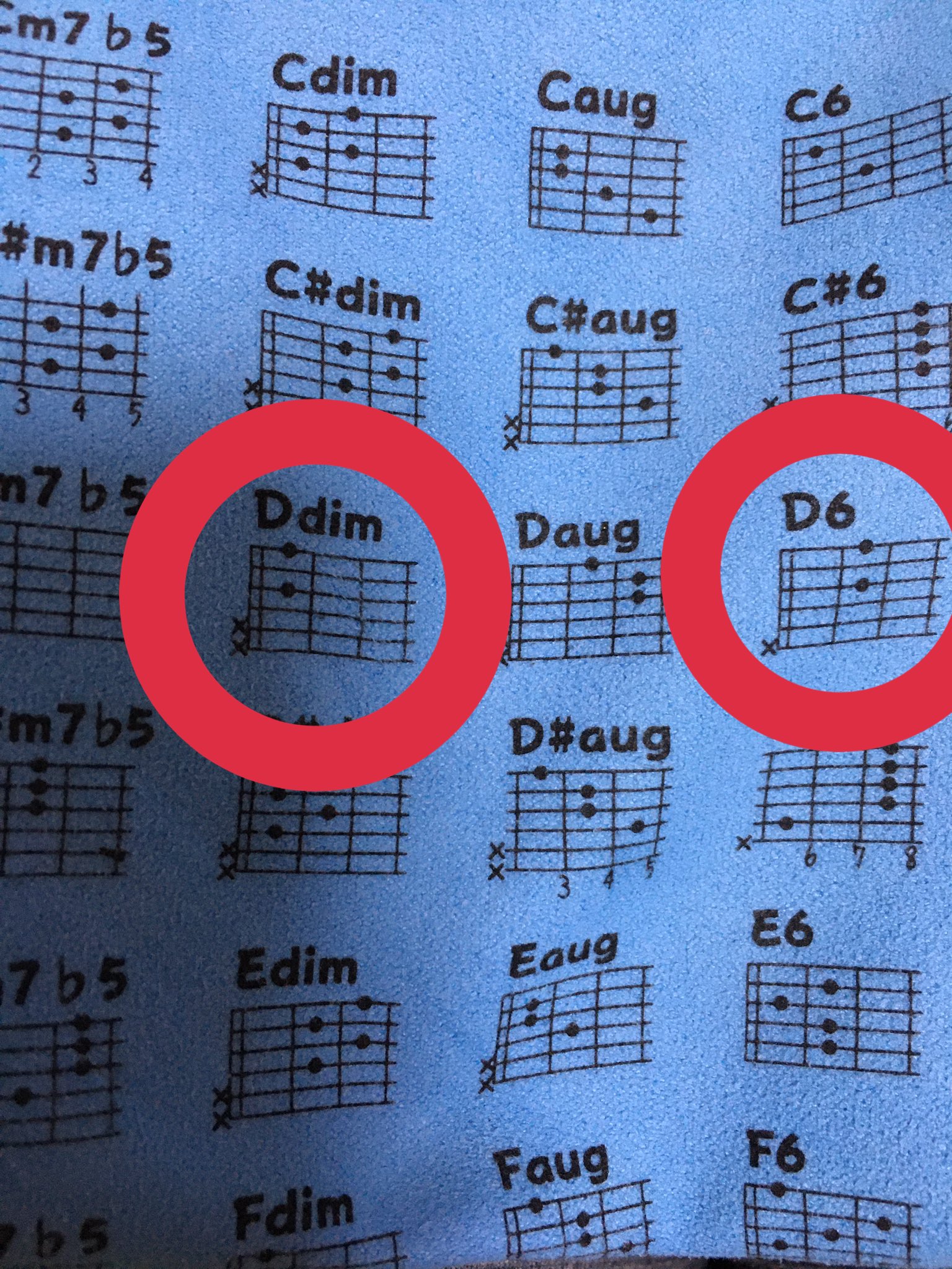 簡単コード Twitter Search Twitter