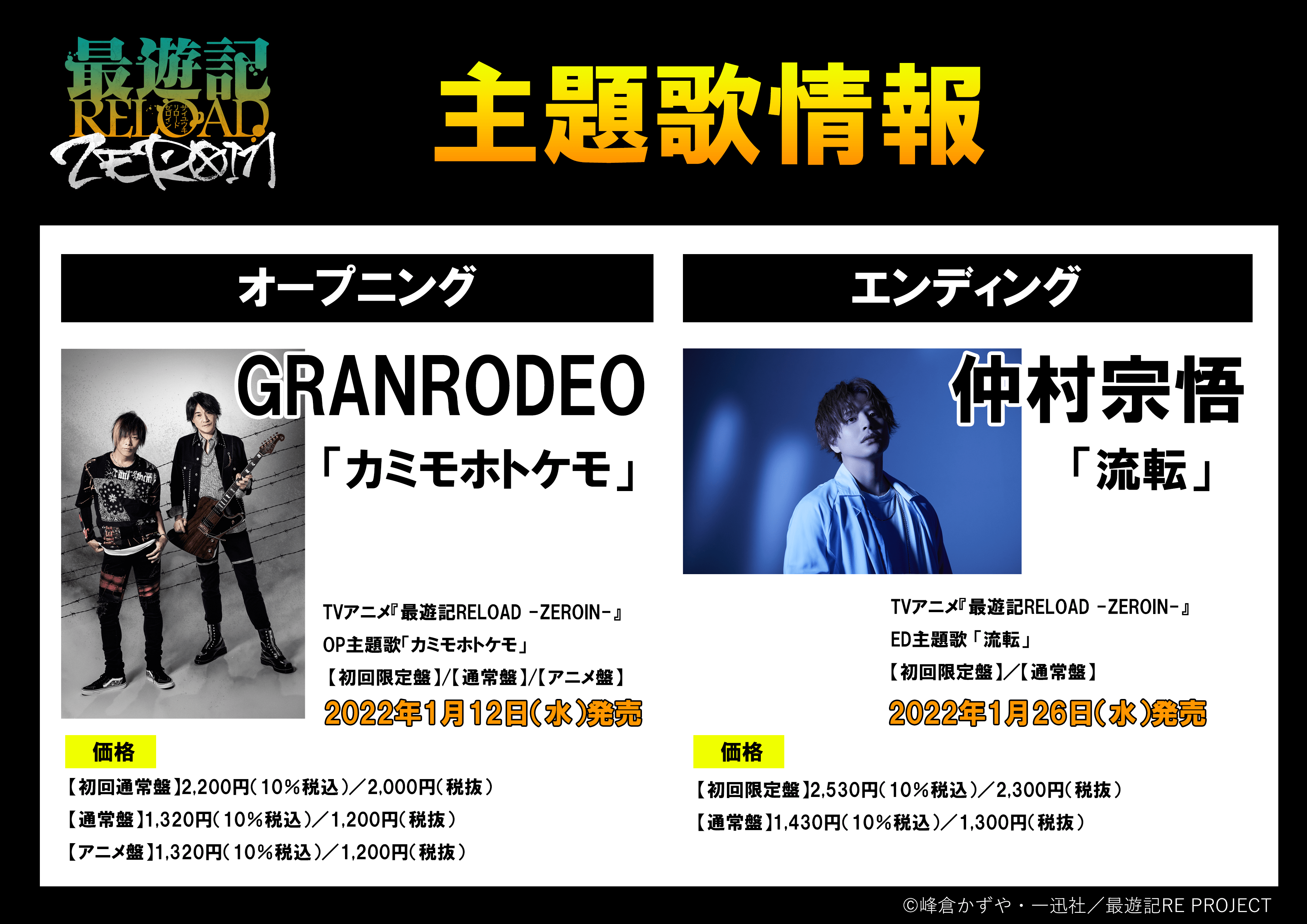 好評放送 配信中 Tvアニメ 最遊記reload Zeroin 公式 Op Ed主題歌アーティスト決定 22年1月放映tvアニメ 最遊記 Reload Zeroin の主題歌アーティストが決定 Op主題歌はgranrodeo カミモホトケモ 22 1 12発売 Ed主題歌は仲村宗悟