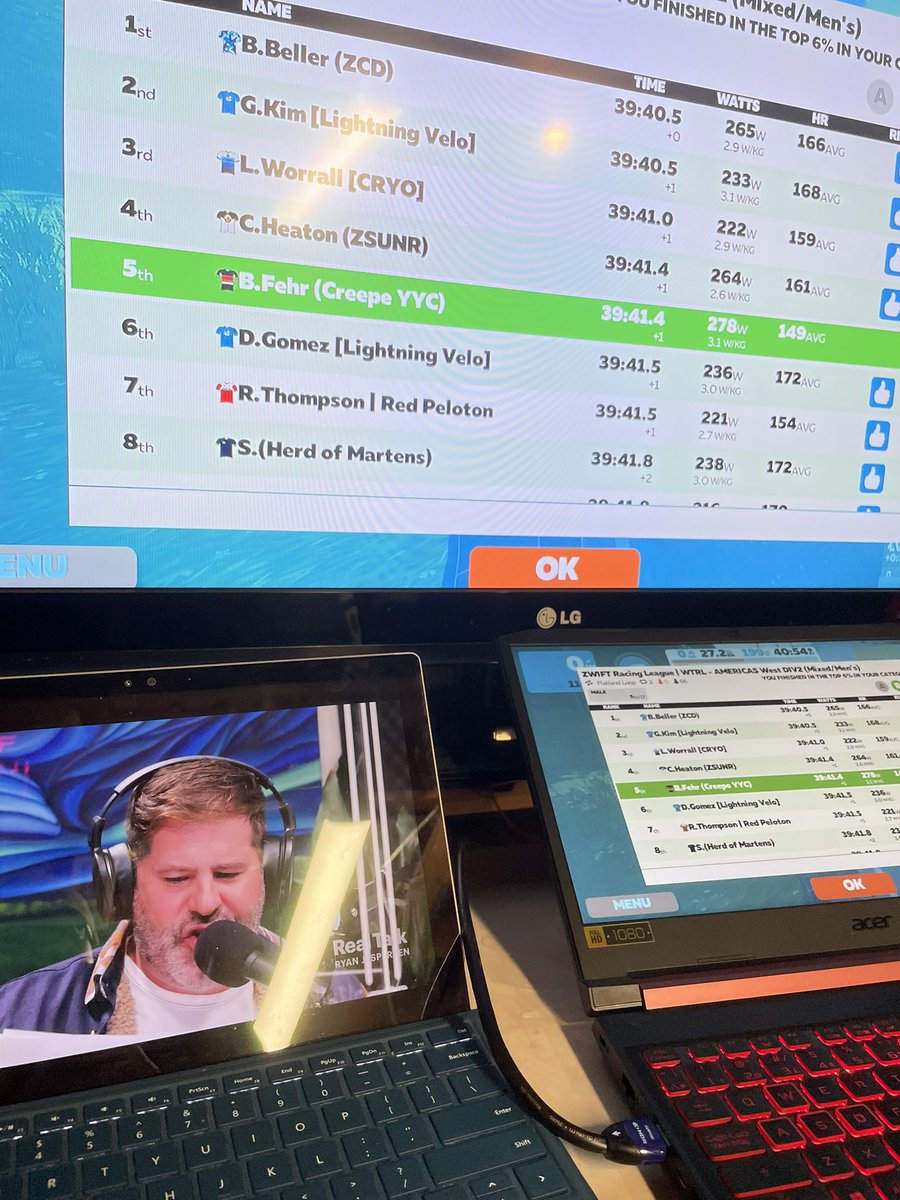 Brad_Fehr's tweet photo. Well @RealTalkRJ it’s set I am always catching up on shows During #zwift Racing League, and TRASH TALK set for the last 2km and sprint #realtalkRJ #5place #cycling https://t.co/pxWxroZNWg