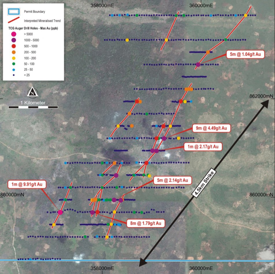 TuracoGold's tweet photo. New significant Gold discovery - Satama for $TCG
Initial Auger results extending over 4.5kms of strike incl. 9m @ 4.49g/t Au fr 1m; 5m @ 2.14g/t Au fr 6m; 8m @ 1.79g/t Au fr 2m; 1m @ 9.91g/t Au fr 9m and 5m @ 1.04g/t Au fr 5m #turacogold #gold #westafrica https://t.co/sNZqqtMYJs https://t.co/gVYmnXYqAJ