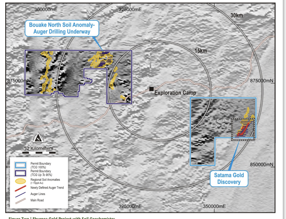 TuracoGold's tweet photo. New significant Gold discovery - Satama for $TCG
Initial Auger results extending over 4.5kms of strike incl. 9m @ 4.49g/t Au fr 1m; 5m @ 2.14g/t Au fr 6m; 8m @ 1.79g/t Au fr 2m; 1m @ 9.91g/t Au fr 9m and 5m @ 1.04g/t Au fr 5m #turacogold #gold #westafrica https://t.co/sNZqqtMYJs https://t.co/gVYmnXYqAJ