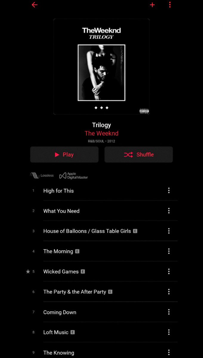 this album is going to keep aging beautifully