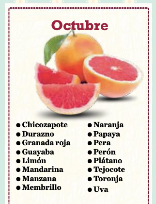 El análisis de alta resolución en la temperatura de disociación permite la  genotipificación de marcadores relacionados con la carne de bovino