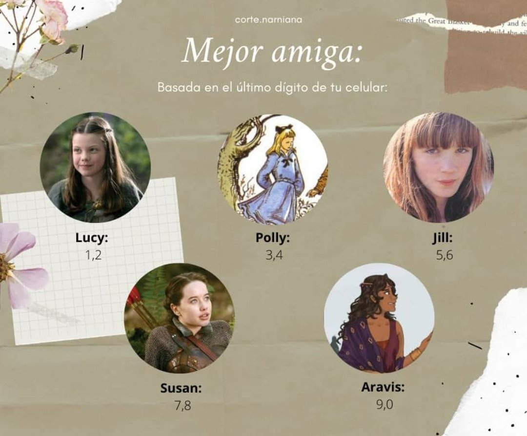 ¿Quién de nuestras protagonistas se convertirá en tu mejor amiga? ¡Descúbrelo basado en el último dígito de tu like!❤️✨
#ForNarnia #Narnia #TheChroniclesOfNarnia #NarniaDay