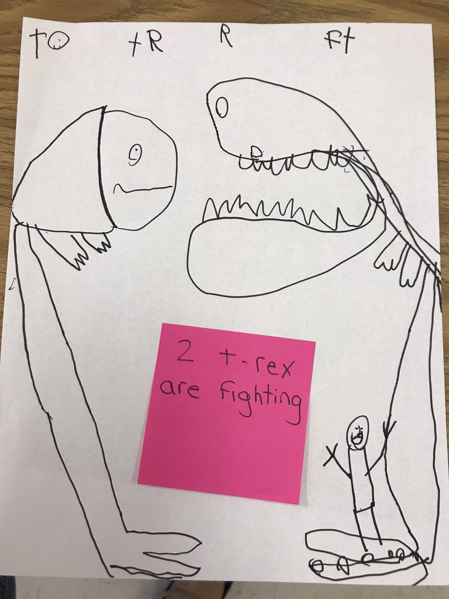 Me_Bates's tweet photo. Writing workshop enables students to see themselves as writers. It allows them to express their thoughts and ideas. It enables teachers the opportunity to differentiate. @HyblaValleyES @FCPS_TitleI @FCPSR3 @FCPSEquity https://t.co/D9Eu0VvYPq