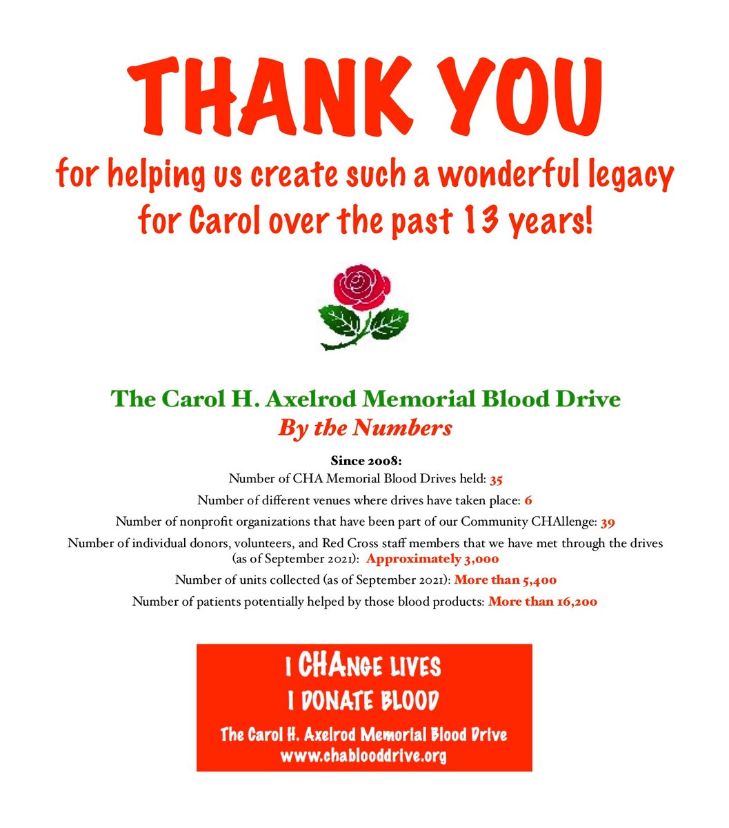 CHABloodDrive's tweet photo. Thank you to our blood donors and supporters for 13  years of saving lives! It has been a privilege to meet so many incredible people who joined us in our mission to help hospital patients and their families have more time together. Meeting all of you has changed our lives, too! https://t.co/kKA9up27iK