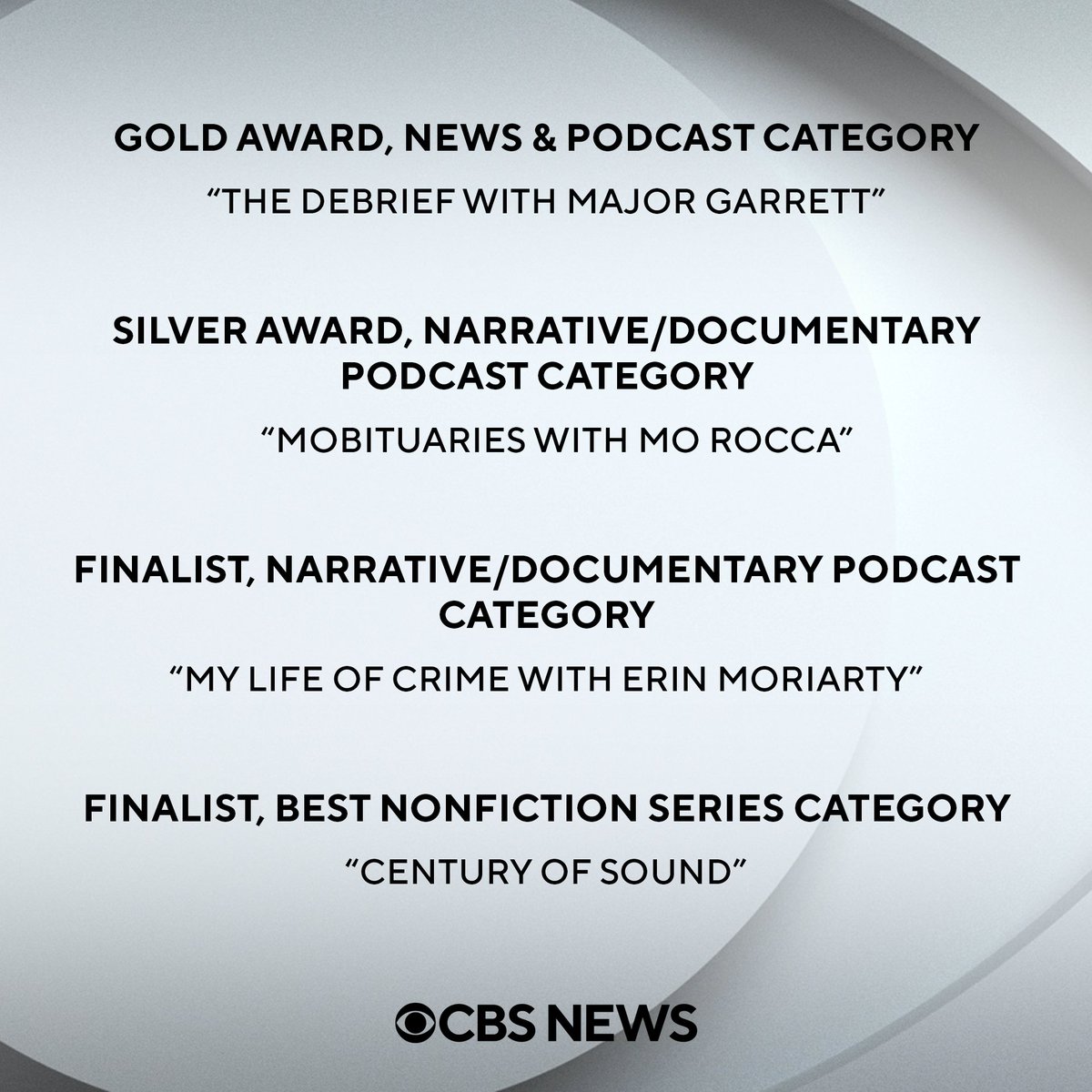 CBSNewsPress's tweet photo. Congrats to CBS News podcasts @TheDebriefCBS with @MajorCBS, #Mobituaries with @MoRocca, @CBSLifeofCrime with @EFMoriarty, and @CBSNewsRadio's "Century of Sound" for their recognitions and awards at tonight's #NewYorkFestivals #StorytellersGala. https://t.co/j70DDDE42o