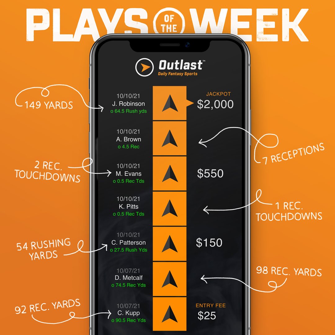 OutlastDFS's tweet photo. Cue up the Montell Jordan because this is how you do it. Told you we were building a daily fantasy app that was easy and fun and gives you a better chance of winning! https://t.co/OvsGqtIBb5
