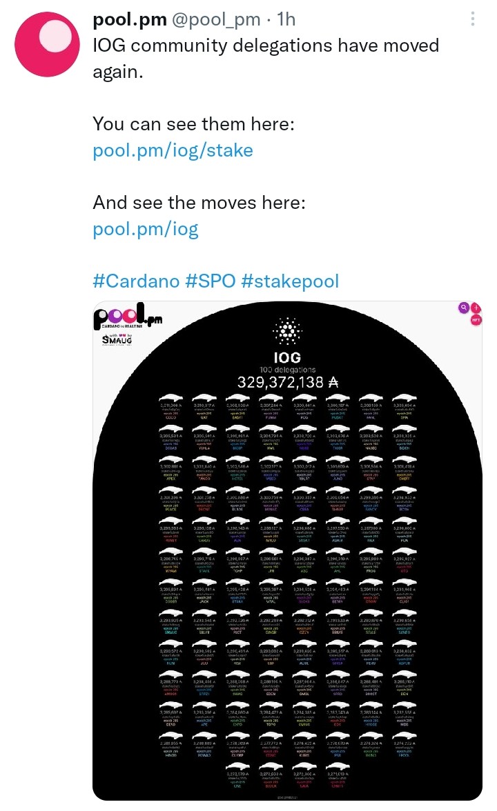 ADAfor_spo's tweet photo. Being away &amp; busy for a while now as I became a father recently 😊
Just back and what an amazing thing to see  😮😍

Thanks #IOG @IOHK_Charles
$ADA #ADA $SPO
#Cardano #CardanoCommunity https://t.co/JiI5mUFddc