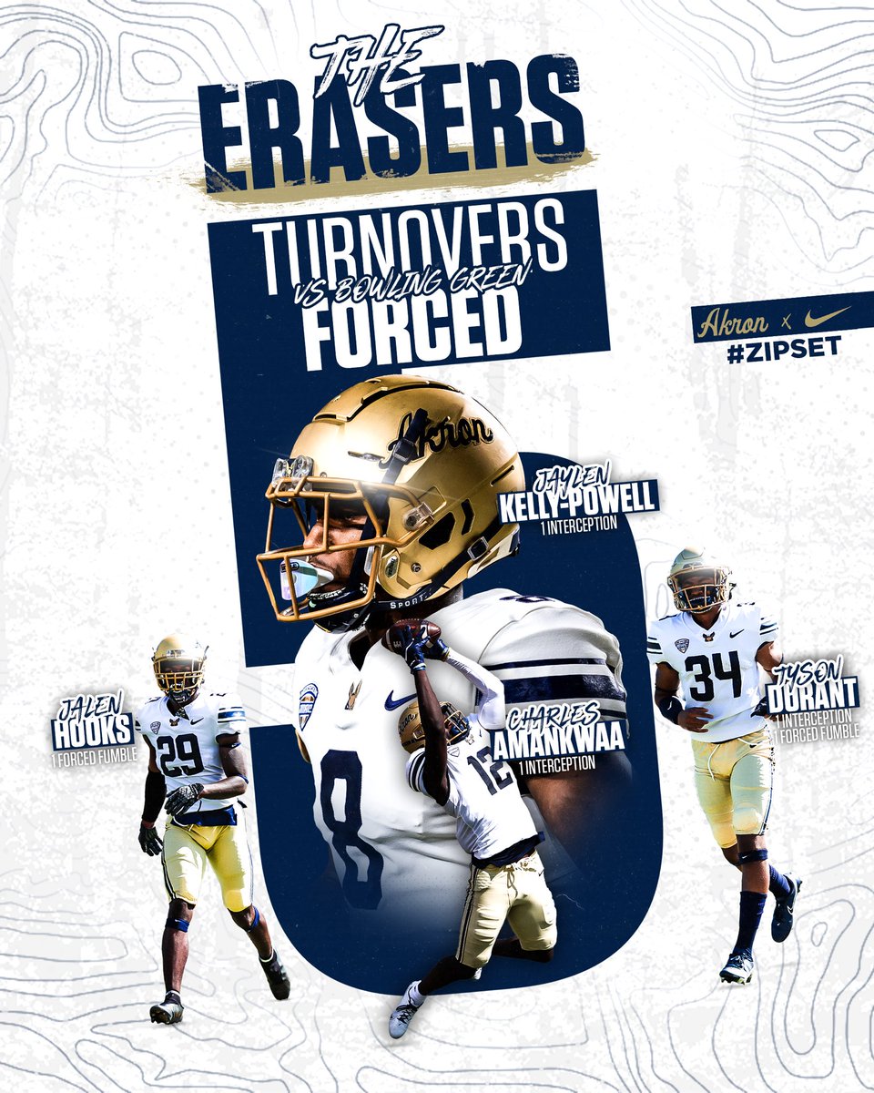ZipsFB's tweet photo. The Erasers βοΈ
@JalenHooks29 | @Charlie23Boro | @Tysondurant12 | @JKellypowell
#ZipSet
#FindAWay | #OurWay https://t.co/4Wdo68V6FY
