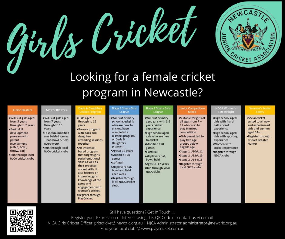 Daughters and Dads Cricket tweet media