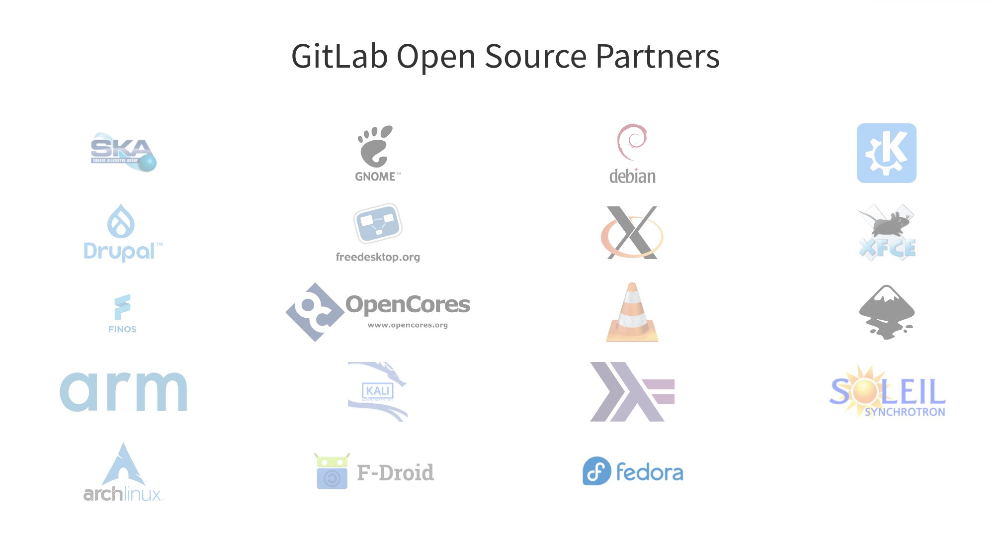 Christos Bacharakis Bacharakis Twitter