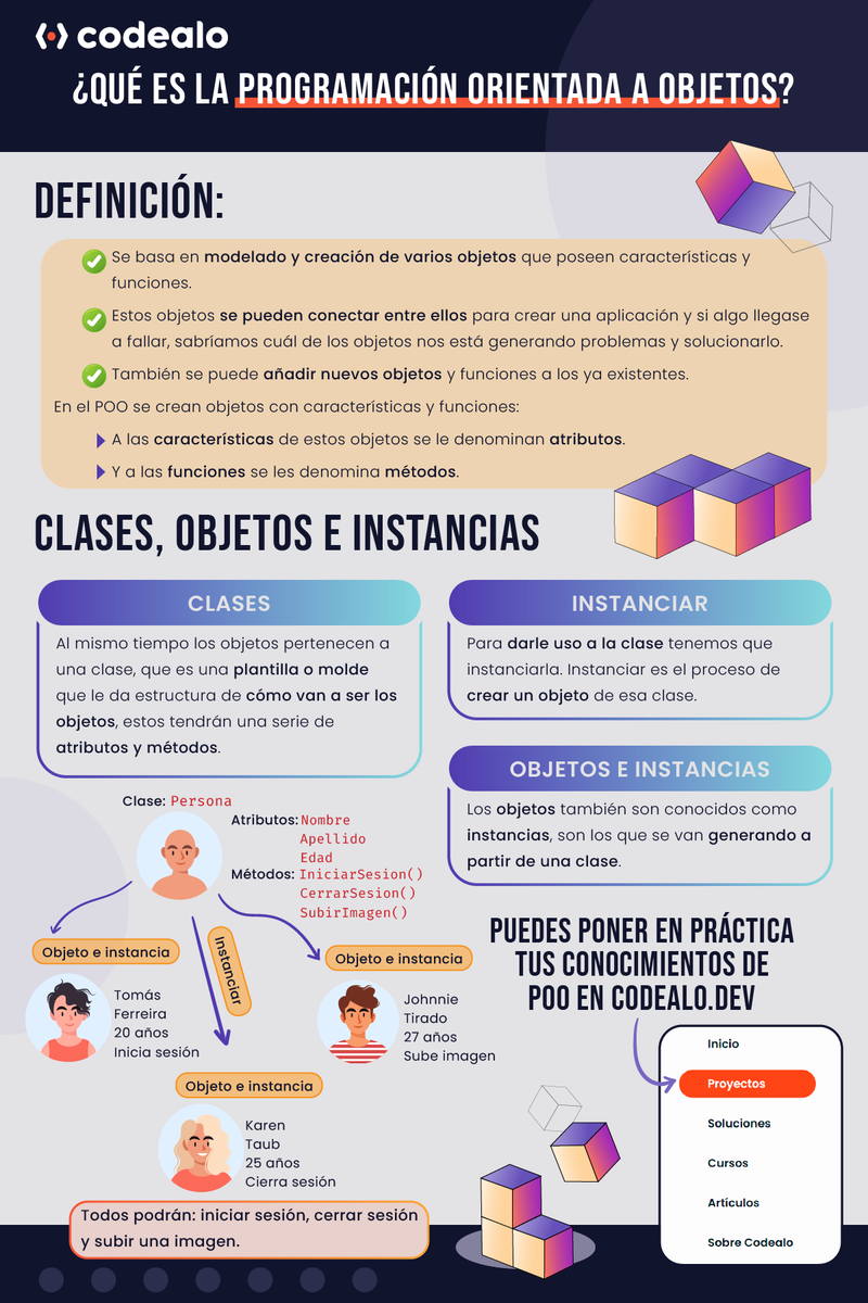 codealodev's tweet photo. ¿QUÉ ES POO? 👀
¡Hola Codevs! 🤘🏻🔥
La programación orientada objetos (POO), básicamente es un estilo para programar, les dejamos los detalles en la infografía. 👇
Pon en practica lo aprendido en➡️ https://t.co/eQZngdIYBz 🚀
#Codealo #Codevs #CreaComparteCrece #Programacion https://t.co/EOU1rf9SwK