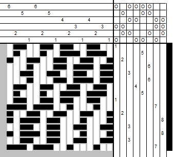 PechaKuchaAVL's tweet photo. @PechaKucha For our craft-themed event, this design was inspired by weaving drafts — the "blueprints" one creates and/or uses to weave specific patterns. https://t.co/RZQ4I0nkvv
