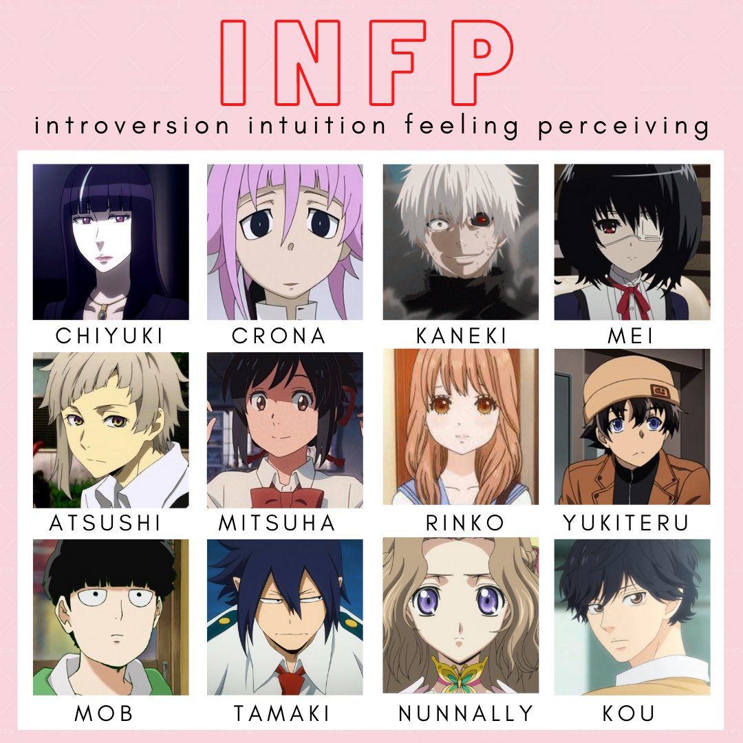 Top 99 anime character infp được xem và download nhiều nhất