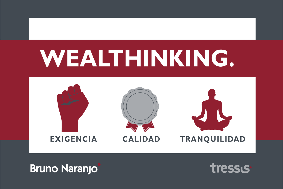 brunonaranjo's tweet photo. Nuestra experiencia nos ha enseñado que las metas vitales tienen que marcar las decisiones financieras. No al revés. Por eso practicamos #WealThinking, para que cada proyecto llegue hasta el máximo nivel con exigencia, calidad y tranquilidad. 
A tu disposición en:
☎️ 928 367 400 https://t.co/IUdvgTbdCr