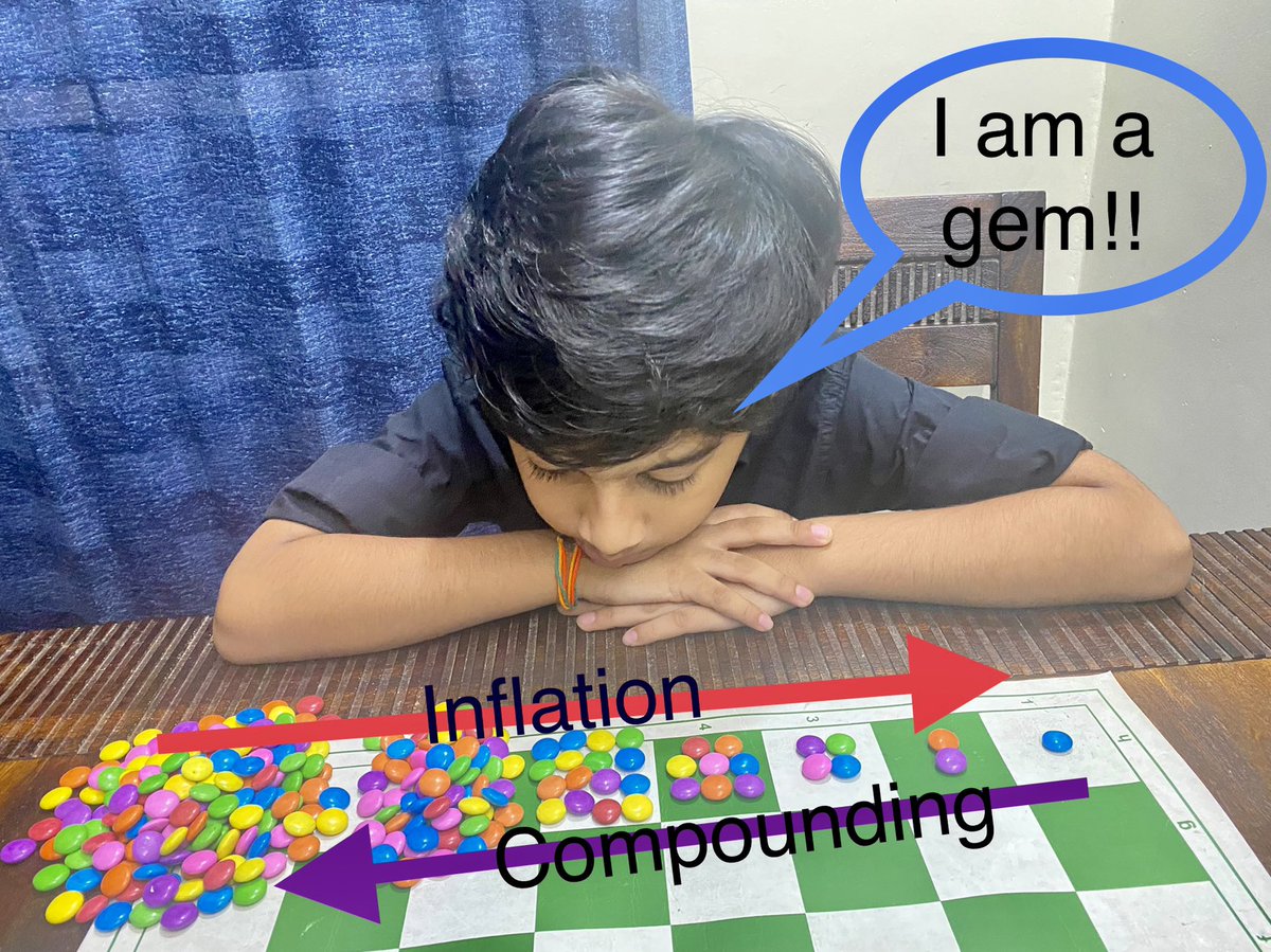 AdityaSakhamuru's tweet photo. Teaching kids about math &amp; money! 

Compound:Multiplication 
Inflation:Subtraction
Savings:Addition
Tax: Division
Son: Just let me eat!! 😁 https://t.co/3CR8E5ZWSS