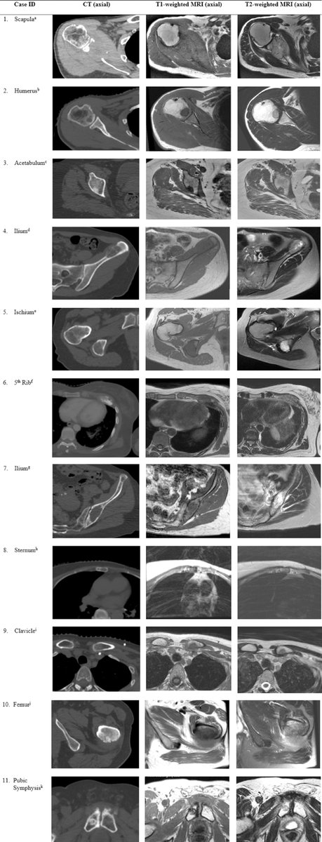 Shankar Siva tweet media