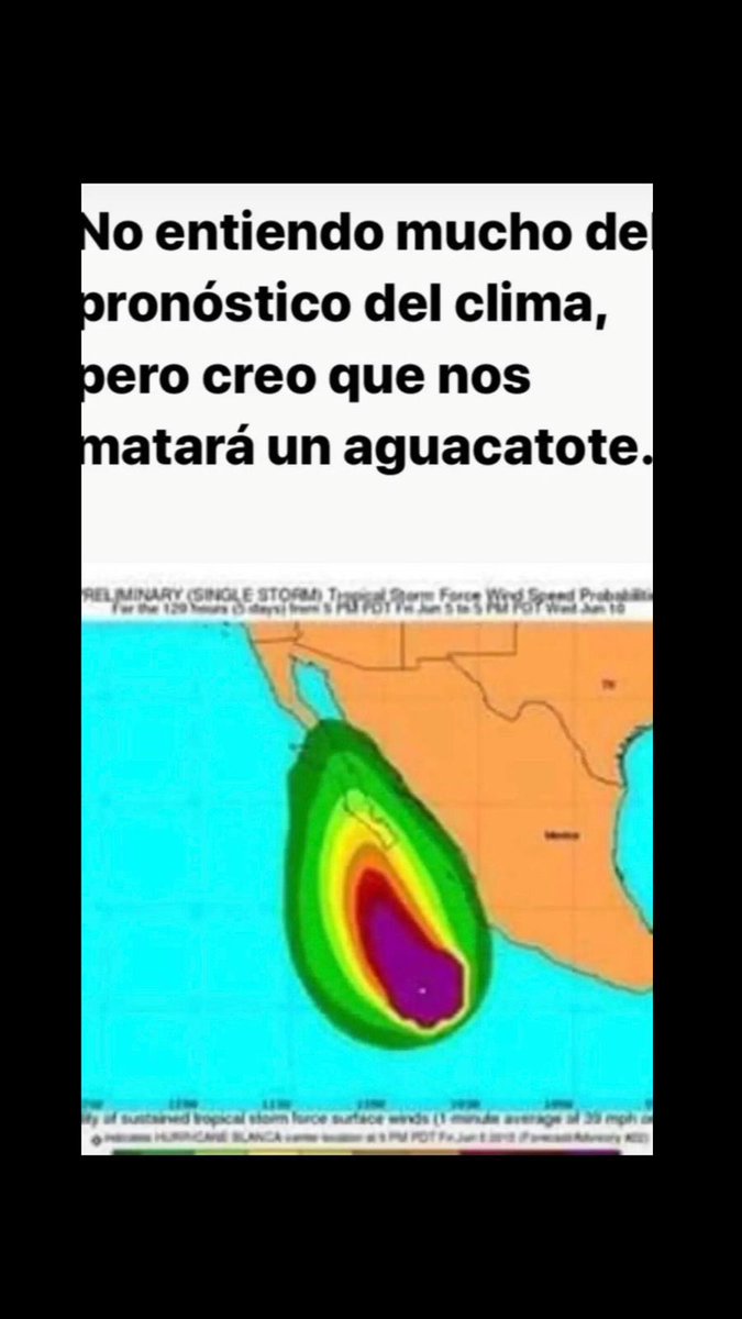 Yo en estos momentos…