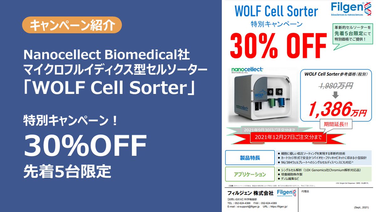 Filgen_Inc's tweet photo. 【キャンペーン紹介】
Nanocellect Biomedical社 革新的セルソーター
「WOLF Cell Sorter」30％OFFキャンペーン 開催中！
先着5台限定

製品紹介：https://t.co/NDOxwOEgMb

キャンペーン詳細：https://t.co/qOqNt9Ljp2

#Nanocellect #Filgen #フィルジェン #セルソーター #シングルセル https://t.co/D0joSyNocb