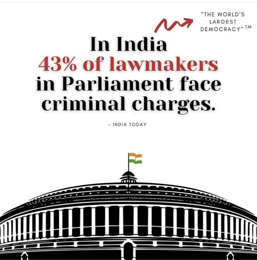 itsBrarBaby's tweet photo. How could you expect Justice ??

Criminals are ruling in India and the innocents are dying on roads. Innocents have been detained and they’re surviving in jails. RSS is into whole administration section.@VP 

#RSS_DividingIndia https://t.co/T8eGGRARMa