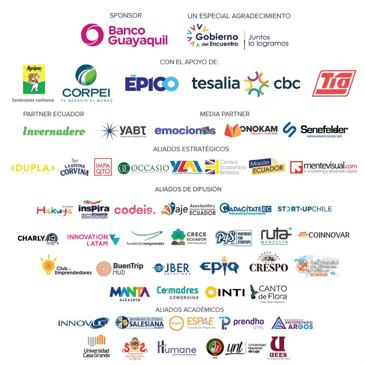 Startup World Cup Ecuador 2021 tweet media