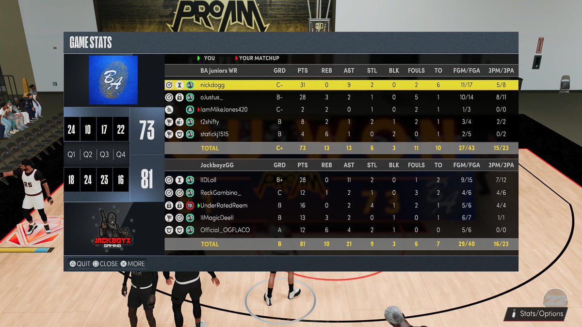 therealreem2K's tweet photo. GGs to @BenchAllstars Jr as @JBG_PS5 win Rd 1 in the @PistonsGT tourney and move onto Rd 2. @JuiceSquadG @WalkOnWarriors @Big_Brudda_PURP @Bagmotion_ @BlkFrankWhite1 @eXpeRTiSeGames @ScottColeShow https://t.co/Bf71u1f1pn