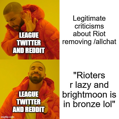 bryanowen94's tweet photo. Trying to find a tweet about @riotgames removing /allchat that isn't toxic to either Riot or @RiotBrightmoon is very difficult and a little ironic.
...but still, I'm not happy #allchat is going away. https://t.co/mSg6SvR9hz