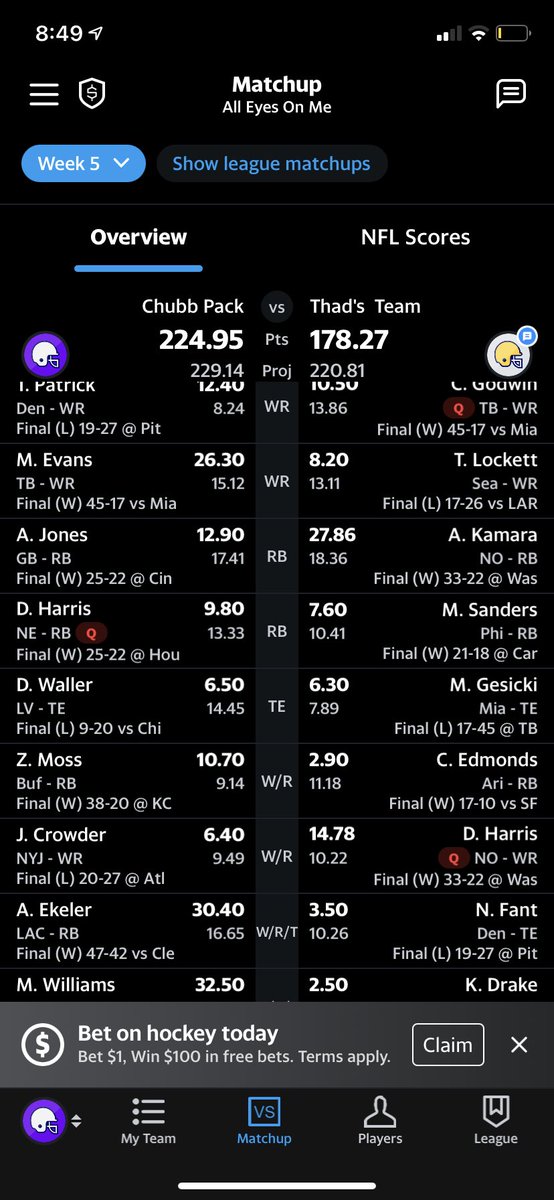 Thanks <a href="/AustinEkeler/">Austin Ekeler</a> for helping in The big wins! Not once but twice this weekend.