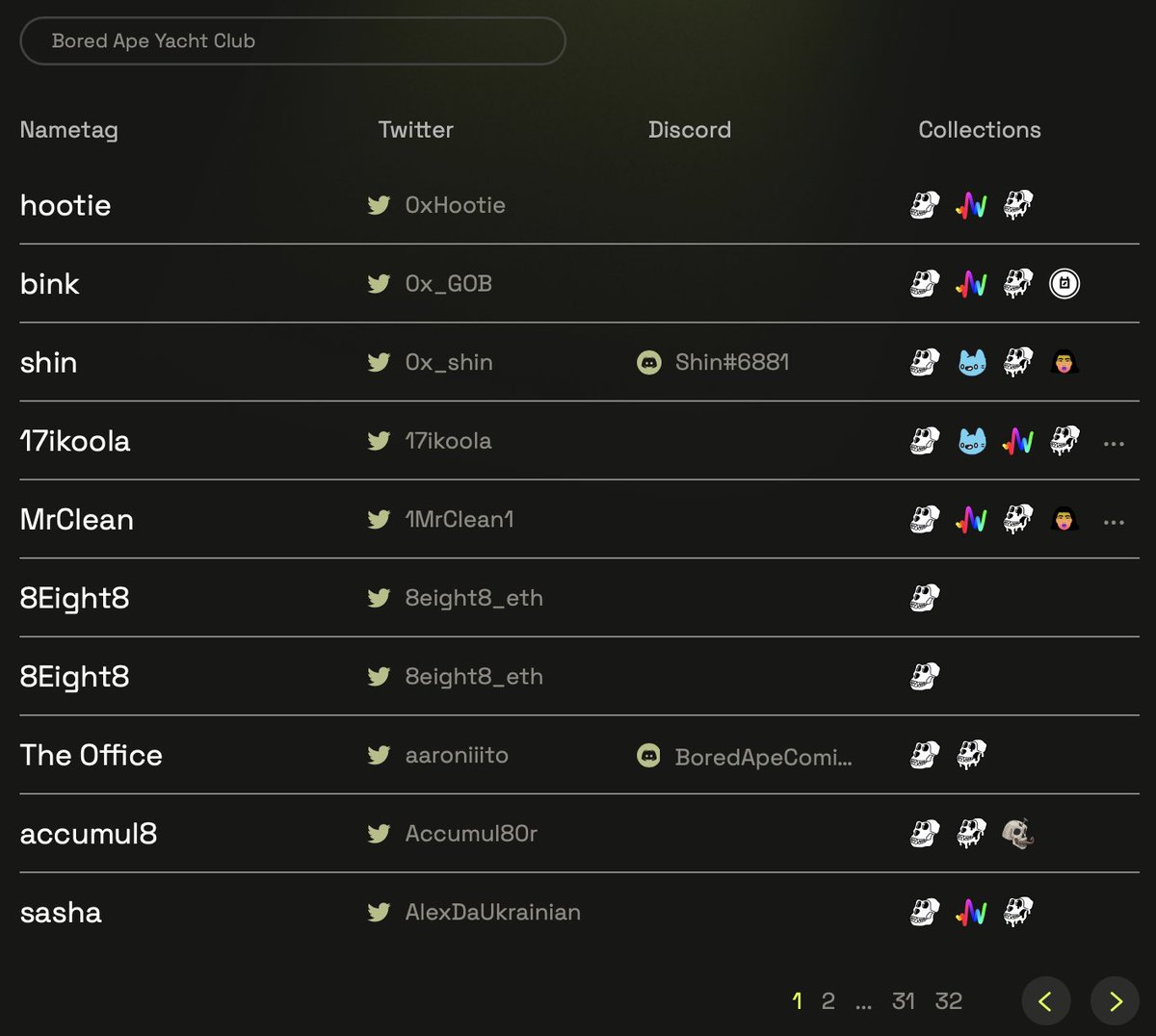 nametagtweets's tweet photo. Have you ever wanted to follow EVERY Ape or Cool Cat on Twitter? 🐱🦍 

Welcome to the phone book of the NFT space. In the directory, you can find every Nametag user holding a token of any collection.

 There are currently over 430 Cool Cat holders alone!

https://t.co/XN4ou10Ddw https://t.co/hhhukQkQ6T