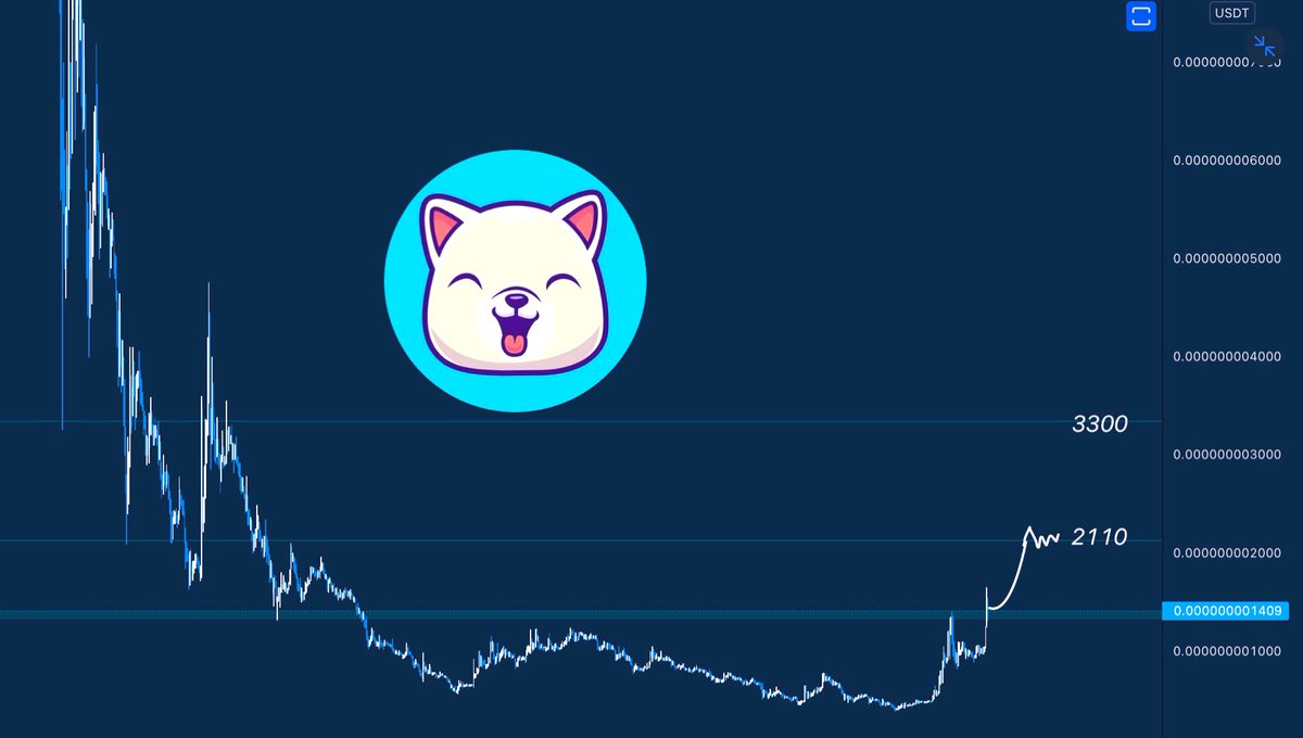 PIKA (⚡️ , ⚡️) tweet media