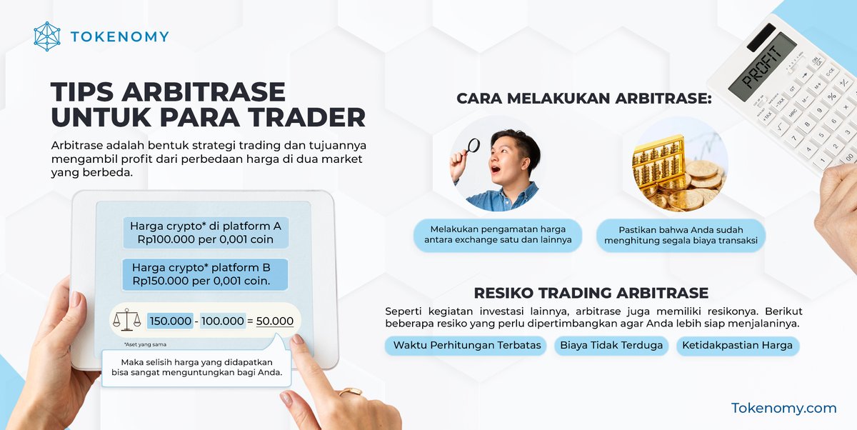 tokenomy's tweet photo. Ada berbagai tips #arbitrase untuk para #trader untuk mendapat #profit dari perbedaan harga di dua market yang berbeda.
Jangan lupa, sama seperti #investasi lainnya, kamu juga harus perhitungkan resiko yang mungkin terjadi ketika arbitrase ya. https://t.co/ejVQ0AdHqs