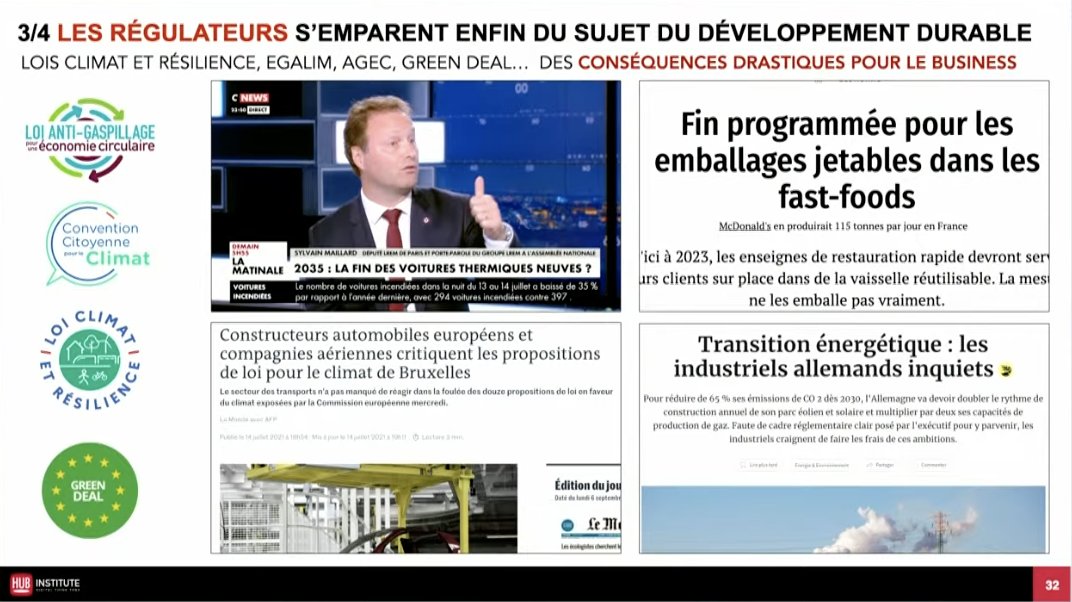 la RSE un Sujet ? en fait on n'a pas le choix c'est la LOI

il est temps de changer drastiquement de paradigme ...

#HUBFORUM #mbadmb