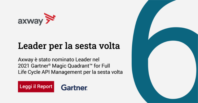 PBI55's tweet photo. Siamo orgogliosi di comunicarvi che @Axway è stato nominato per la sesta volta Leader nel 2021 Gartner® Magic Quadrant™ for Full Life Cycle API Management. #GartnerMQ #OpenEverything #APIM https://t.co/3LvGmBKyWB https://t.co/8Ys687tdxM