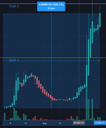 GasStation_cryp's tweet image. Thank you to those who have been with us since the start!
#defi #altcoins #GAS #ApeSwap #CrystalCrew