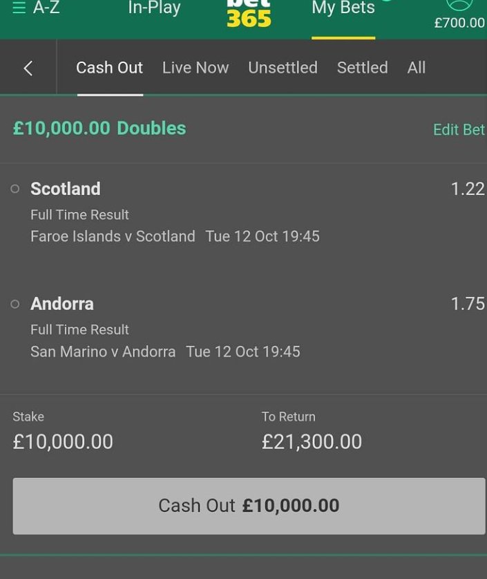 FixedJane's tweet image. Available