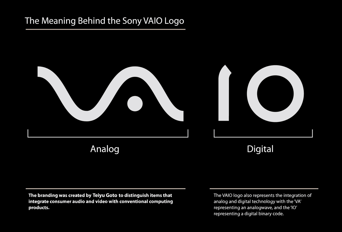 DuaneKing's tweet photo. Sony VAIO, Teiyu Goto, 1996 https://t.co/AlR0TcuUzg