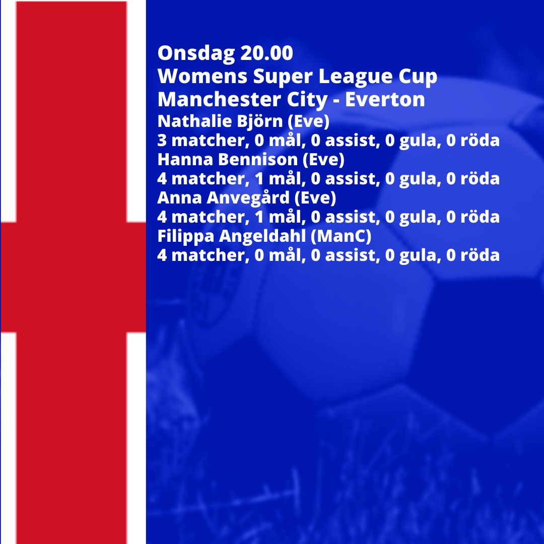 KollaSvenskan (@kollasvenskan) on Twitter photo 