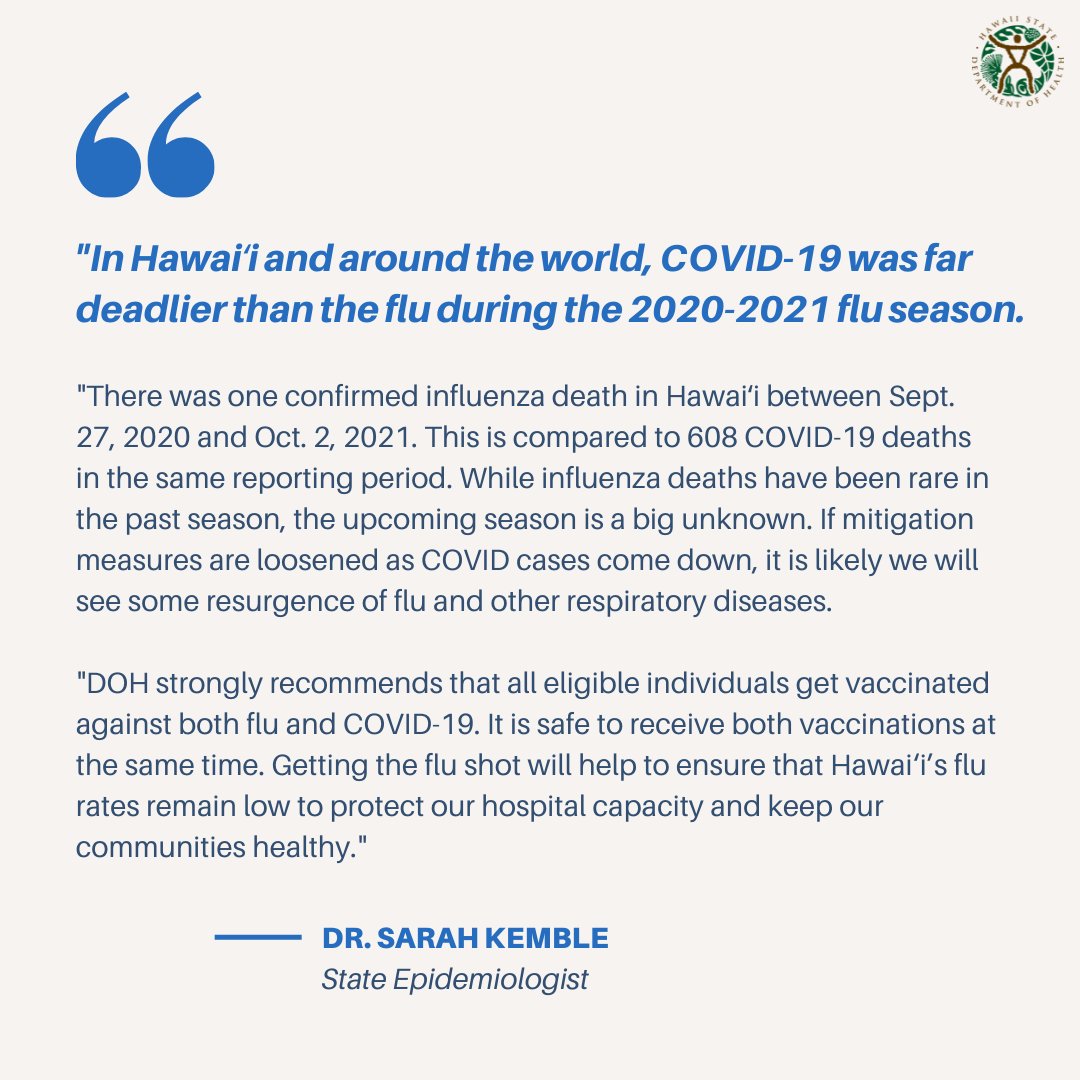 Let's set the record straight: In Hawaiʻi and around the world, COVID-19 was far deadlier than the flu during the 2020-2021 flu season. 

Swipe to read more from State Epidemiologist Dr. Sarah Kemble.