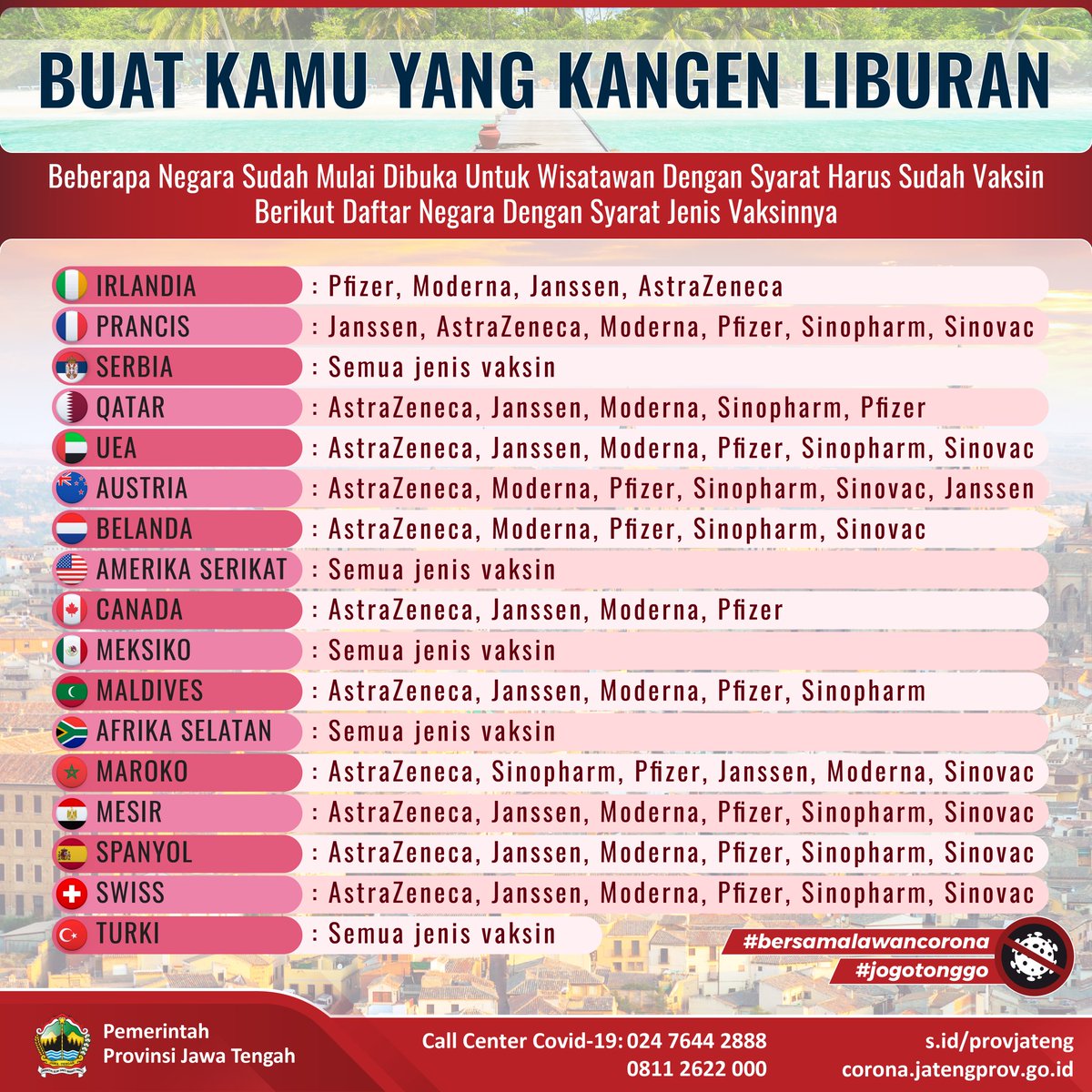 Beberapa negara sudah membuka tempat wisatanya dengan syarat vaksin tentunya..
Monggo bs disimak disini 🙏

#BersamaLawanCorona 
#ElingLanNgelingke 
#JatengTangguh 
#JatengGayeng