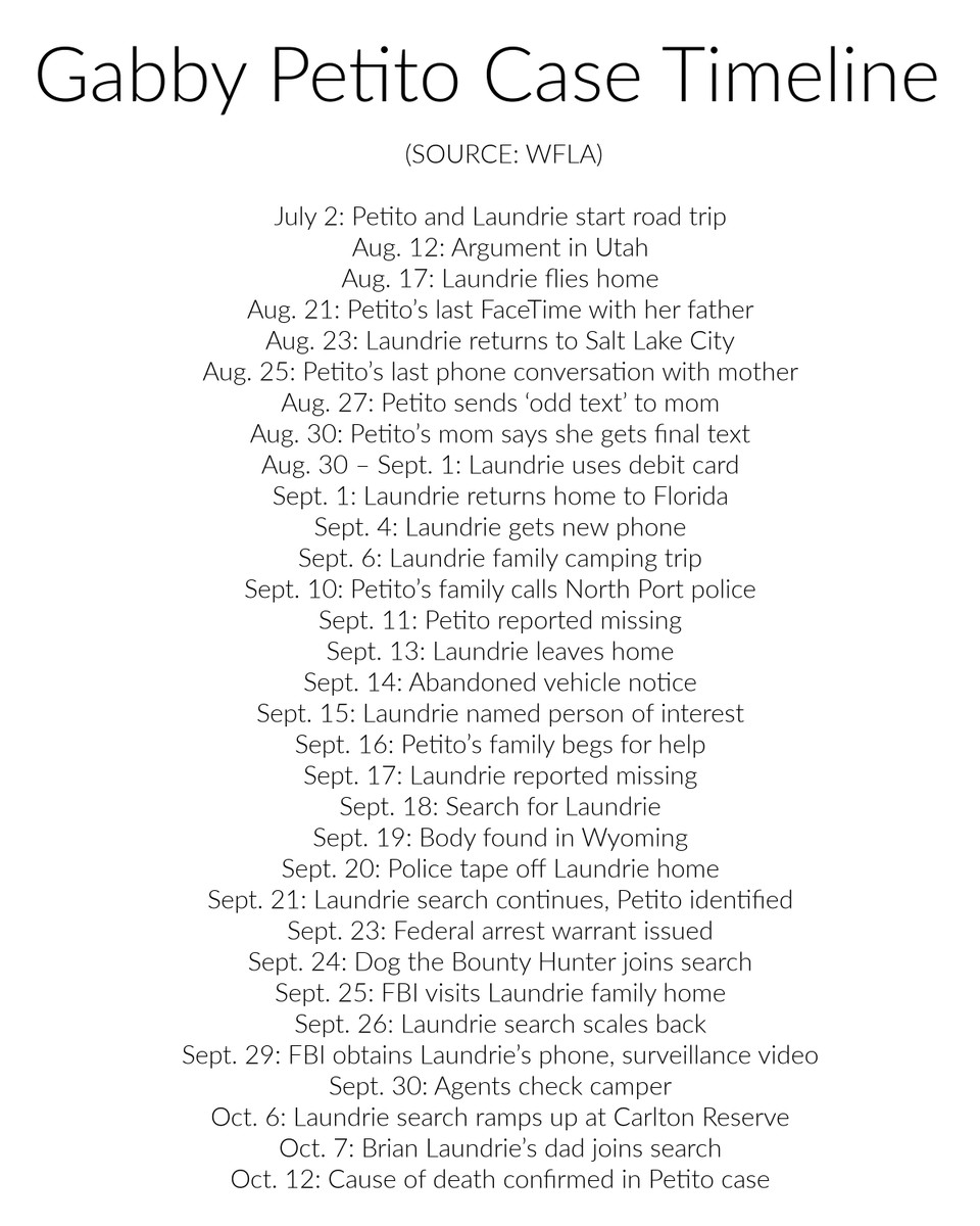 KendallRaeOnYT's tweet photo. Here is a timeline for the Gabby Petito Case. Thought this could help clear up some confusion. I used @WFLA as a source. https://t.co/h52ZU6t4gN