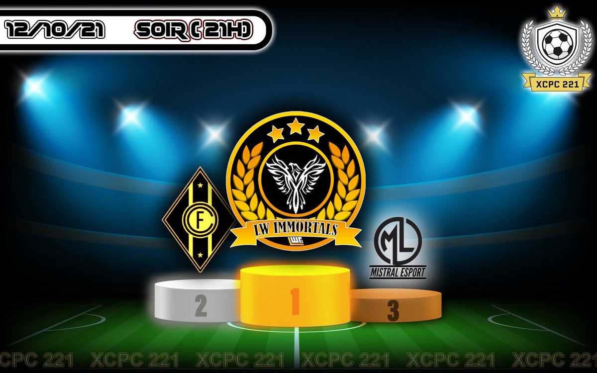 jckmil62330's tweet photo. Tournoi @Xcpc221 
Bien joué l equipe  continuions !! https://t.co/q1l1aeD6st