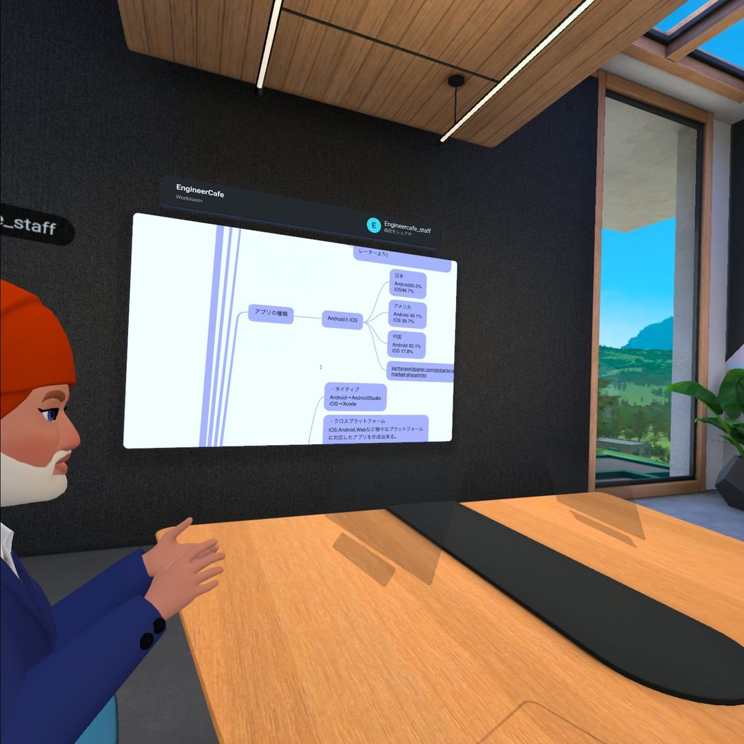 keropiyo_'s tweet image. 只今workroomsの中でflutterを学び中　#hacktivation