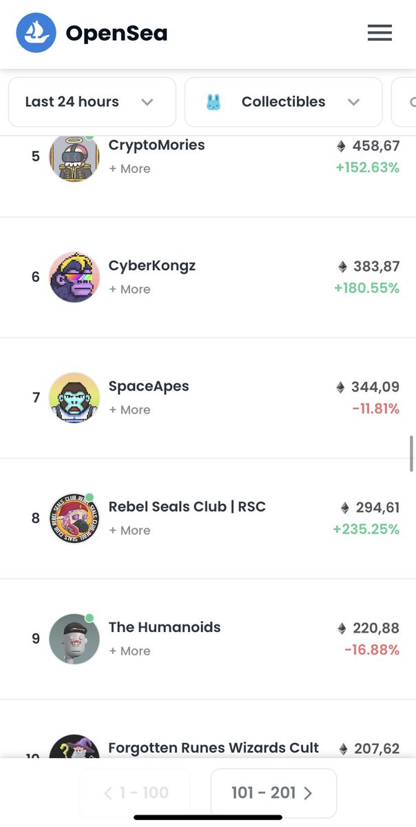 OogaVerse tweet media