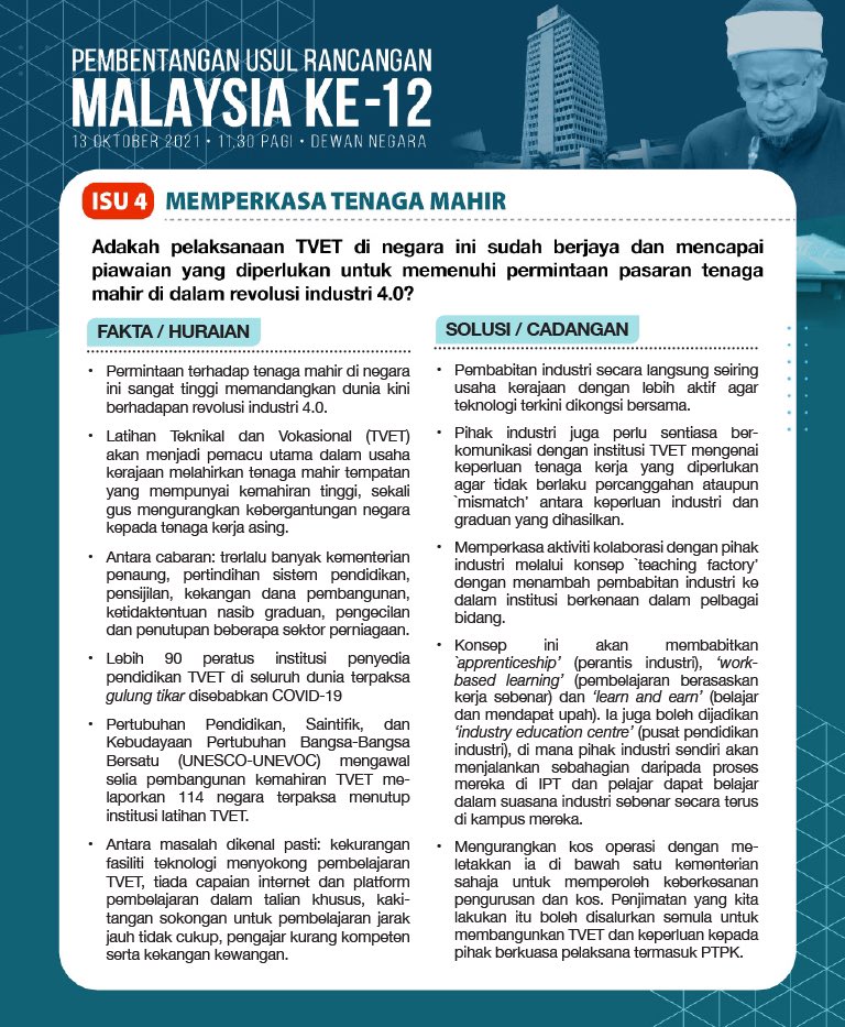 Dr Zulkifli Mohamad Al Bakri On Twitter