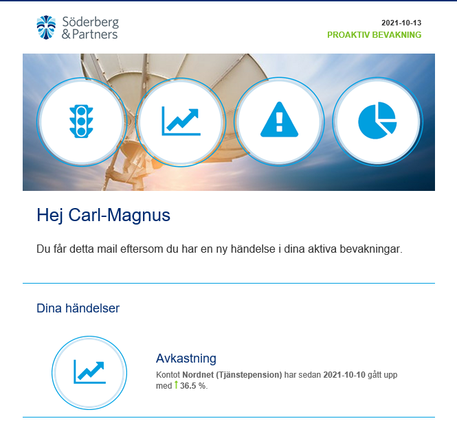 Carl-Magnus Uggla tweet media